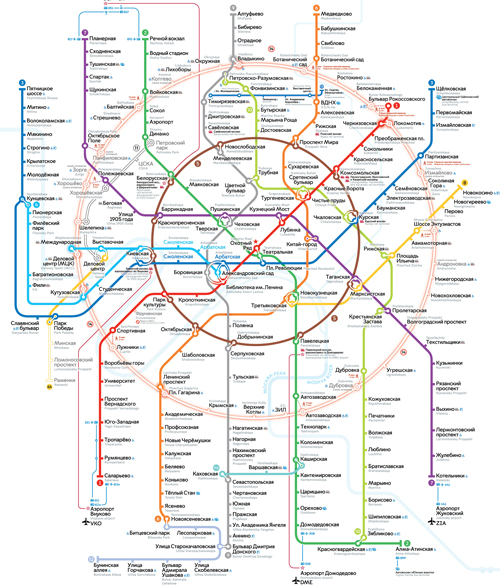 Metropolitana Mappa